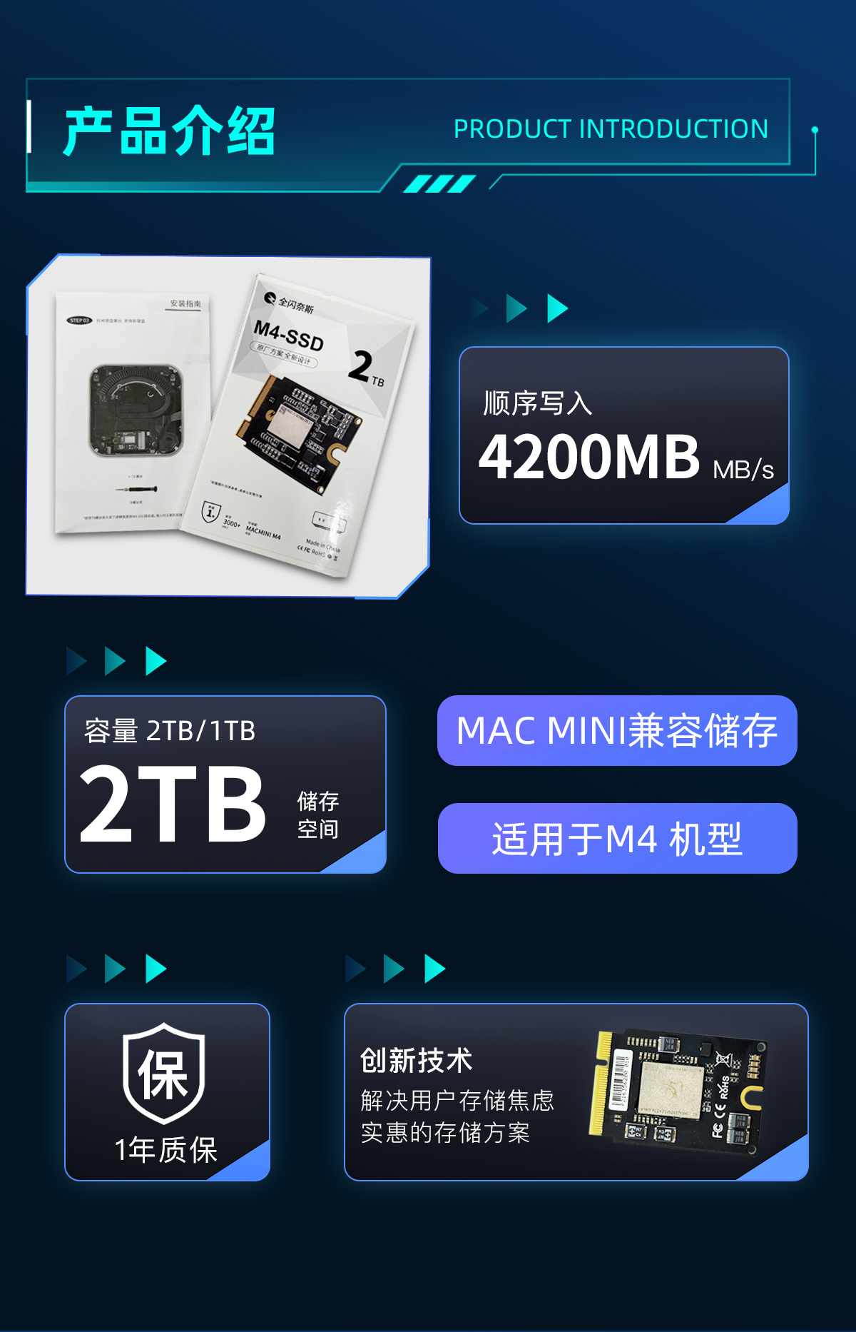 1TB/2TB Mac Mini M4 SSD ハードディス - Ssd 2Tb のレビューと価格