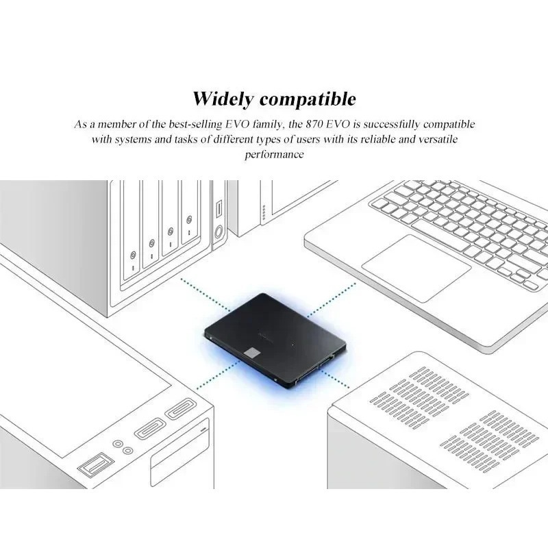 新品SSD 880 EVO 500GB、1TB、2TB、4T - Ssd 500Gb のレビューと価格