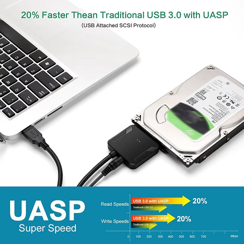 USB 3.0 - SATA 3変換アダプターケーブル US - Samsung Ssd のレビューと価格