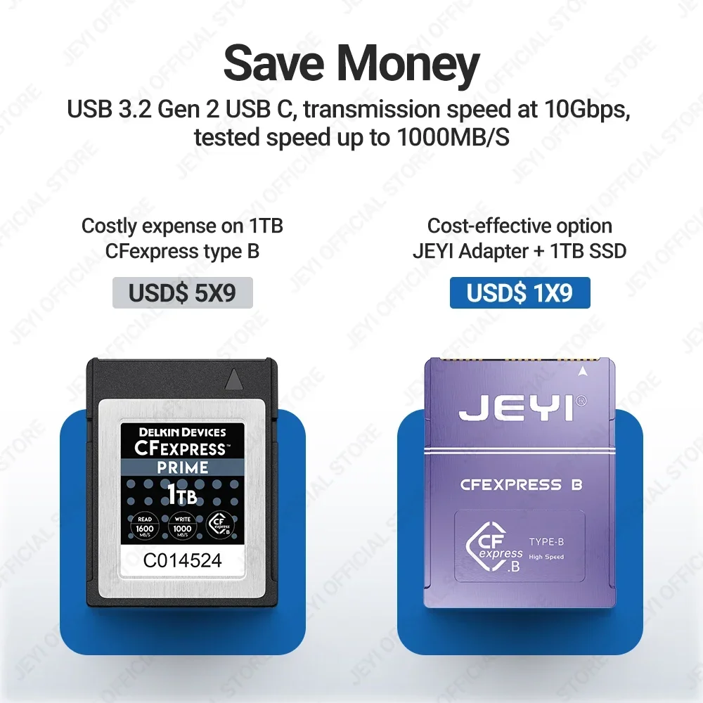 メモリ CFexpress カード CANON NIKON  - Memory Card Ssd のレビューと価格