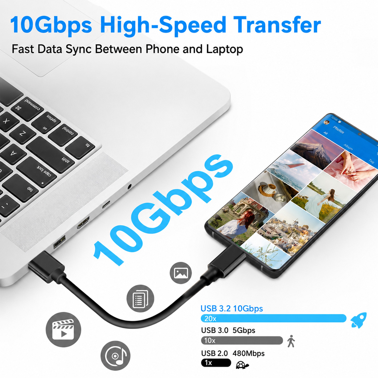 USB 3.2 Type C to A ケーブル 10Gbp - Samsung Ssd のレビューと価格