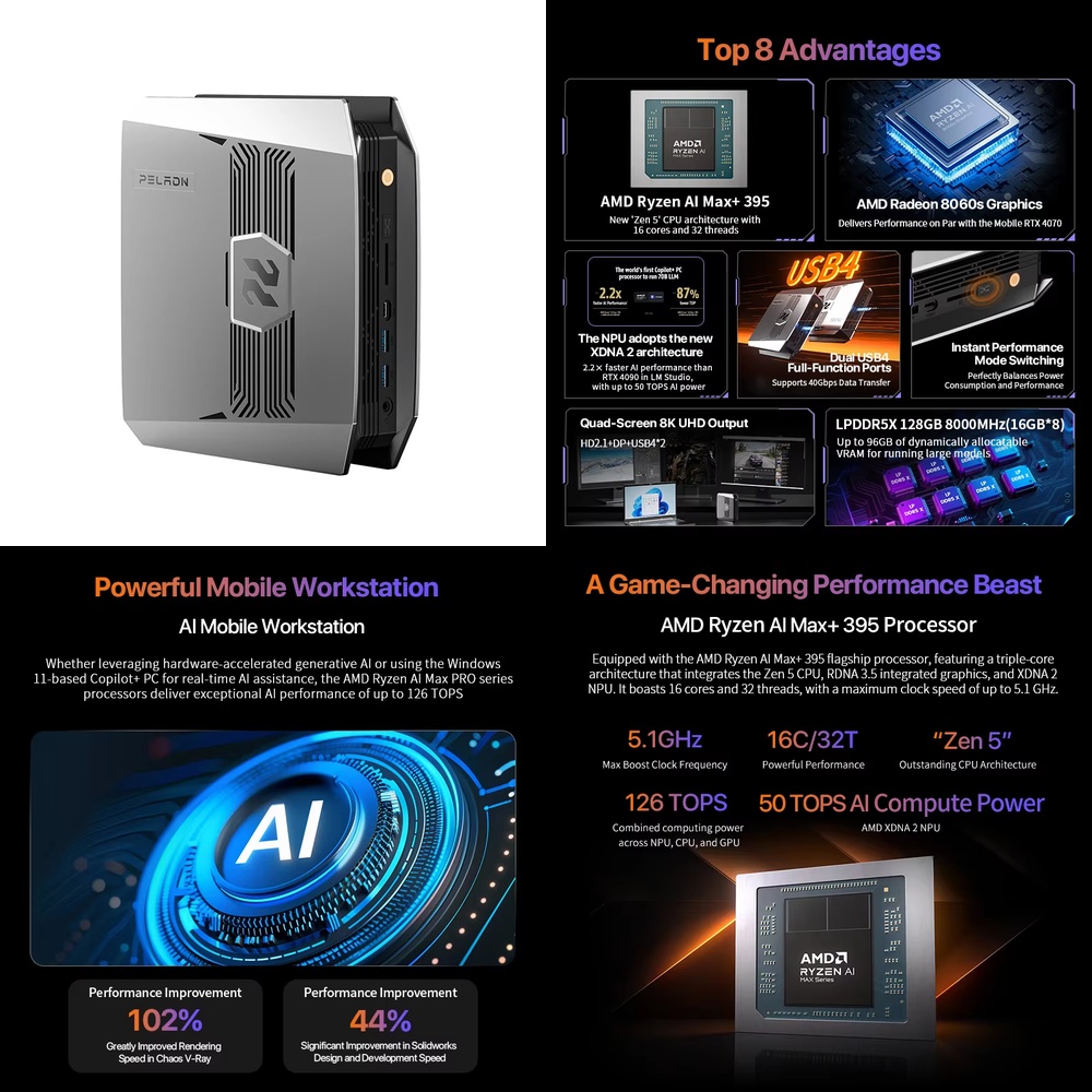 OpenClaw Ryzen AI Max+ 395ミニPC - Ssd 2Tb のレビューと価格
