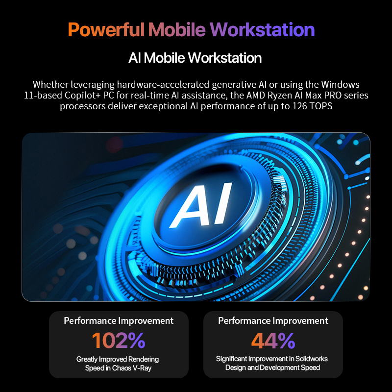 OpenClaw Ryzen AI Max+ 395ミニPC - Ssd 2Tb のレビューと価格