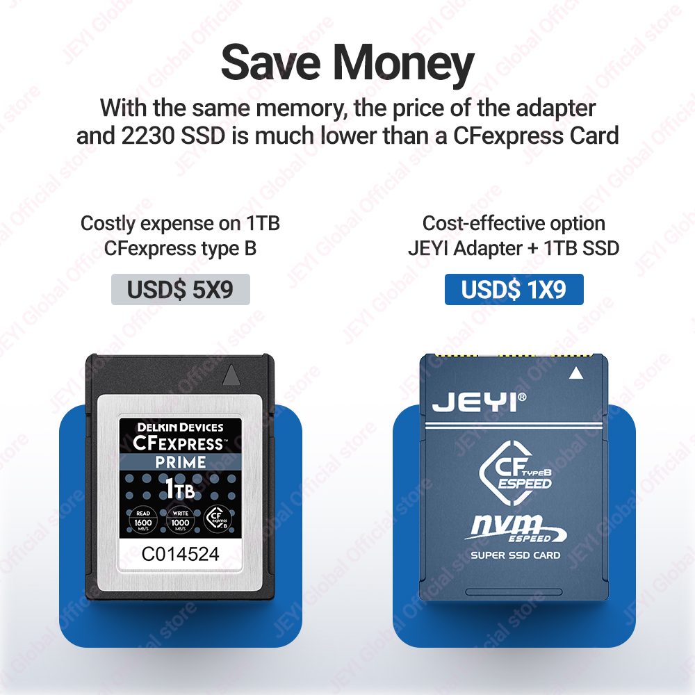 JEYI CF-Express Type-B から M.2  - Memory Card Ssd のレビューと価格